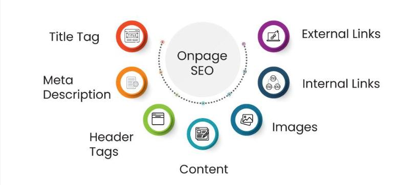 seo onpage tại đà nẵng