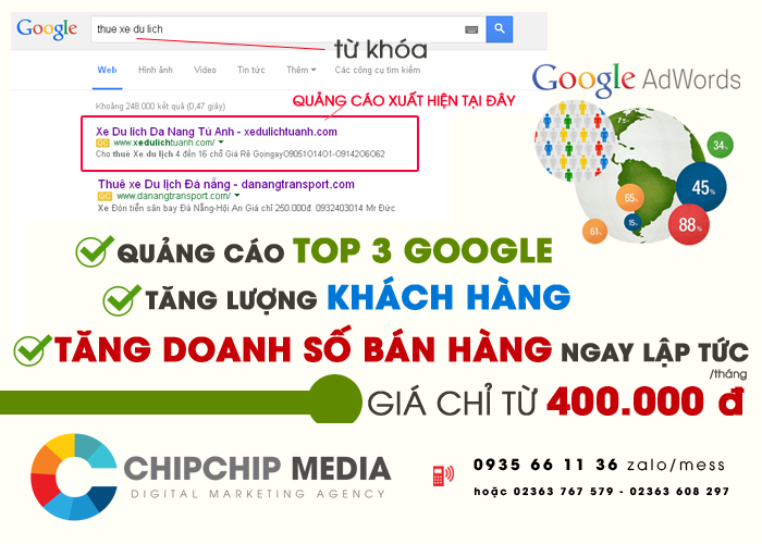 Google Đà Nẵng【Cách Chạy Quảng Cáo &  Báo Giá】Uy Tín Chuyên Nghiệp